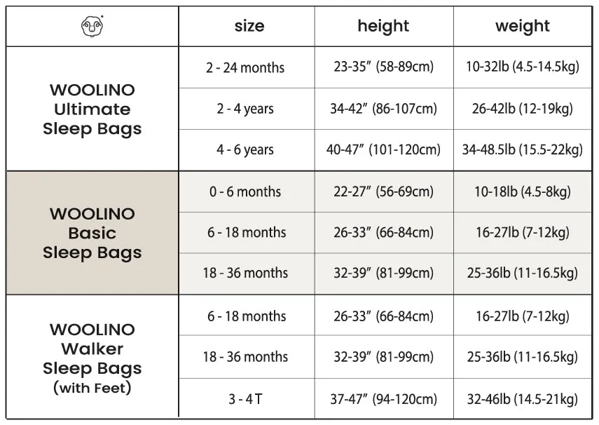 4 Season® Basic Baby Sleeping Bag, Merino Wool & Organic Cotton, Birch Gray